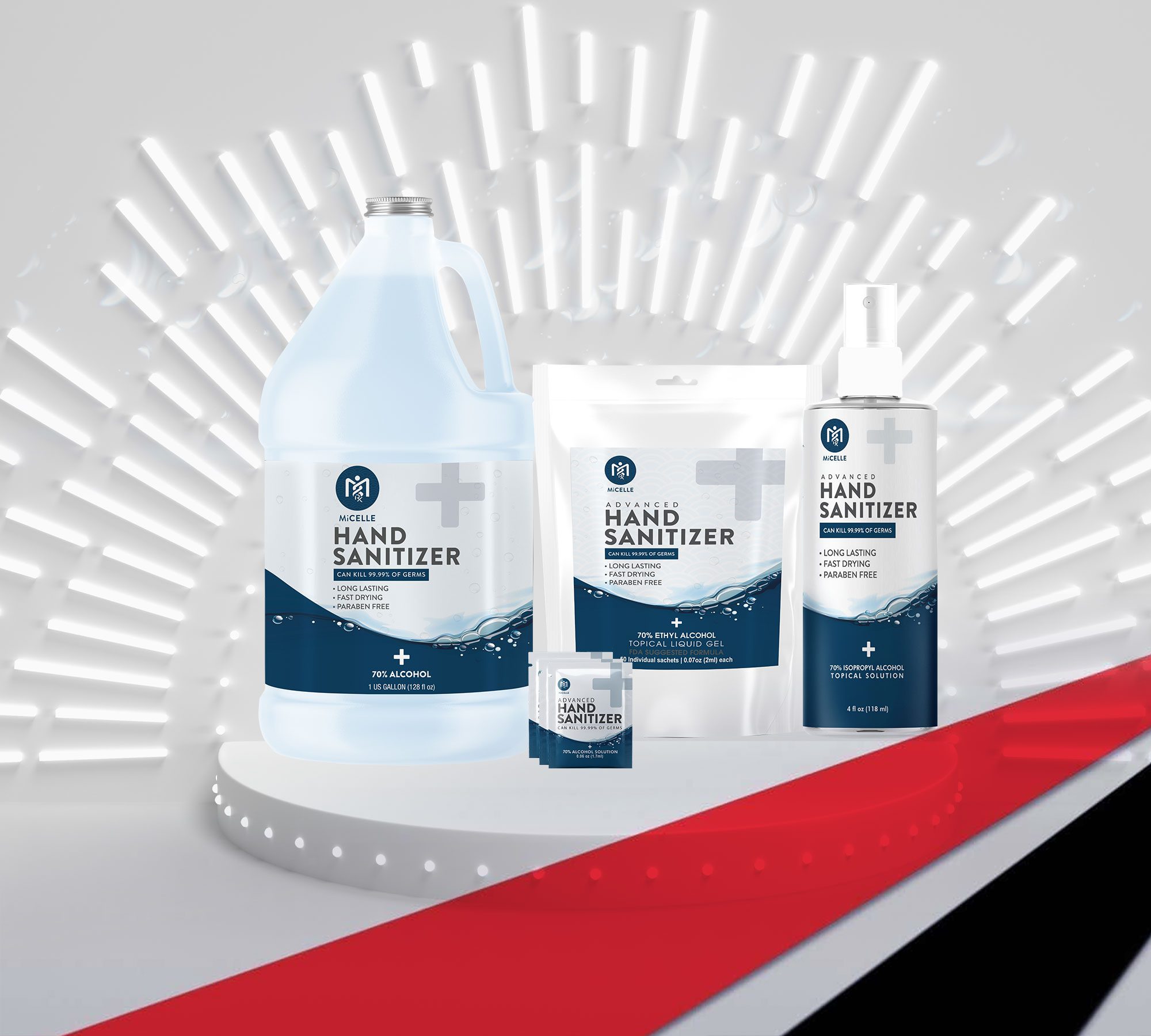 Project: MiCelle Sanitizer