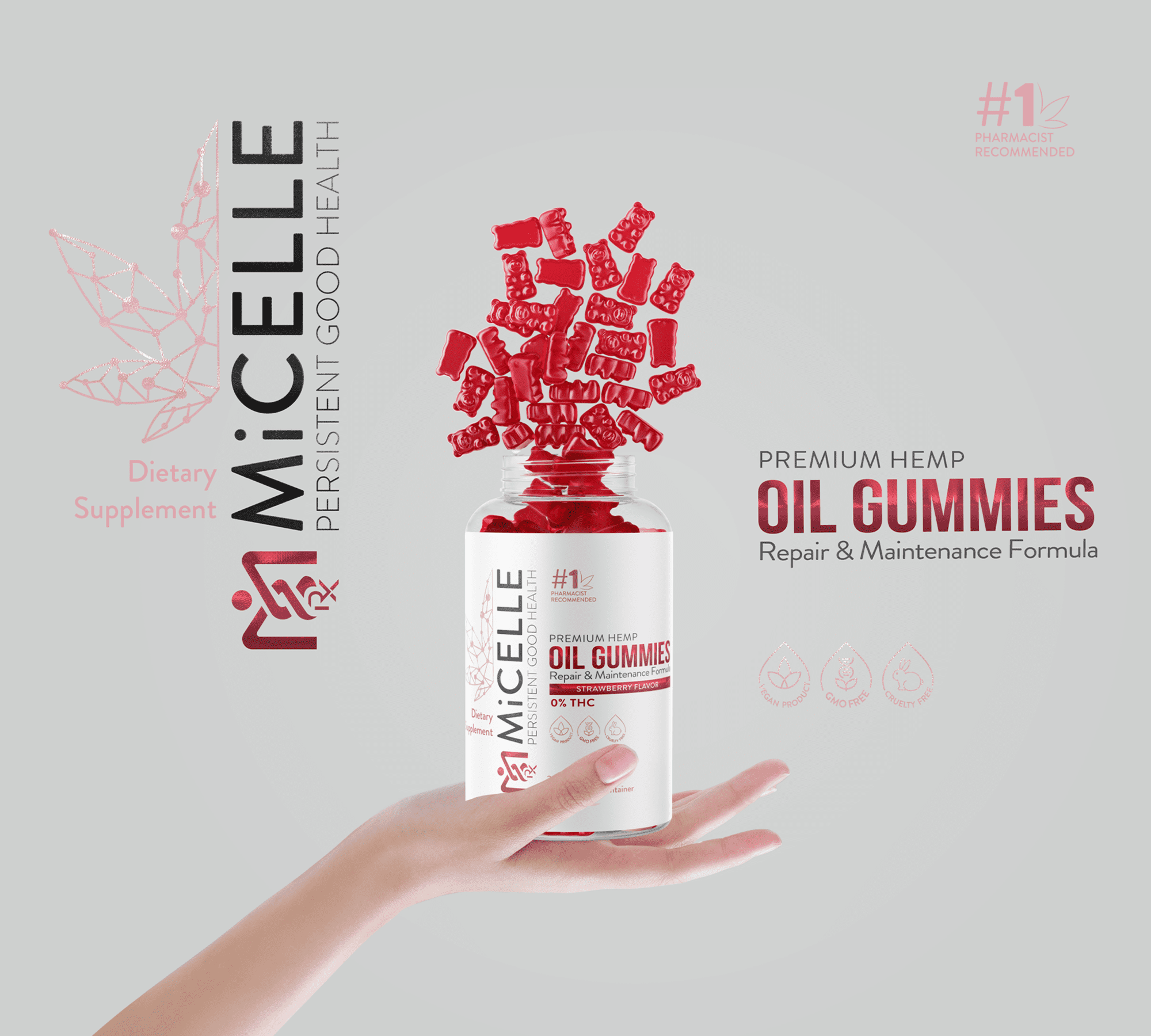 Project: MiCelle Hemp Oil Products